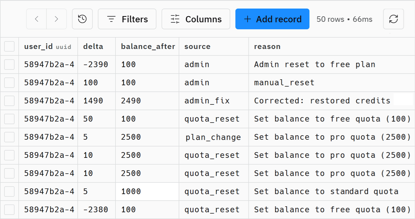Stock placeholder image